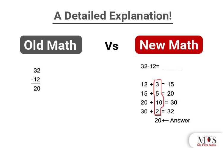 New Math vs Old Math: A Detailed Explanation!
